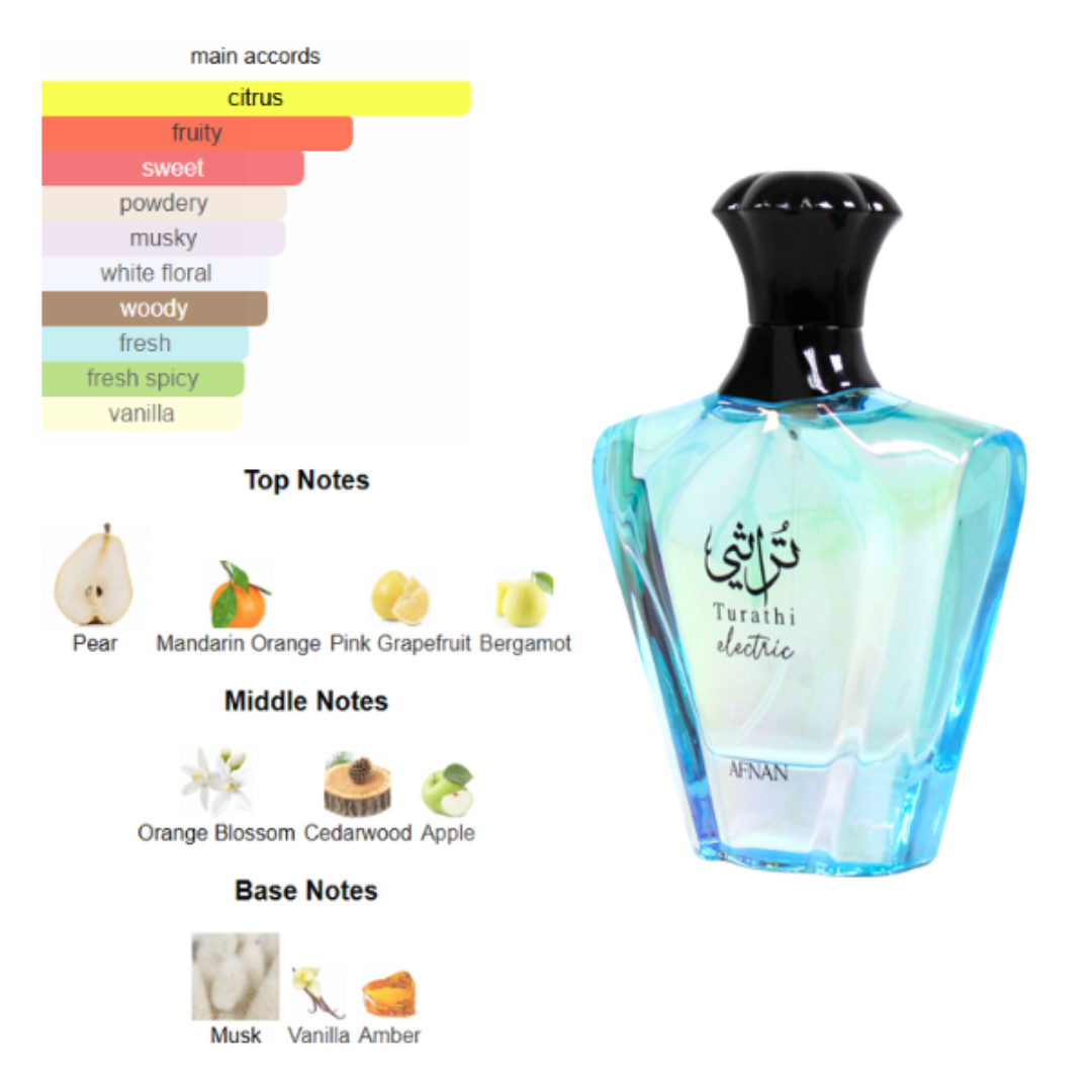Afnan Turathi Electric 3.0 Oz EDP Unisex