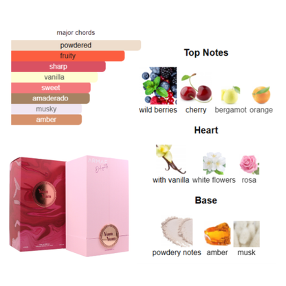 Armaf Yum Yum 3.4 Oz Edp Women