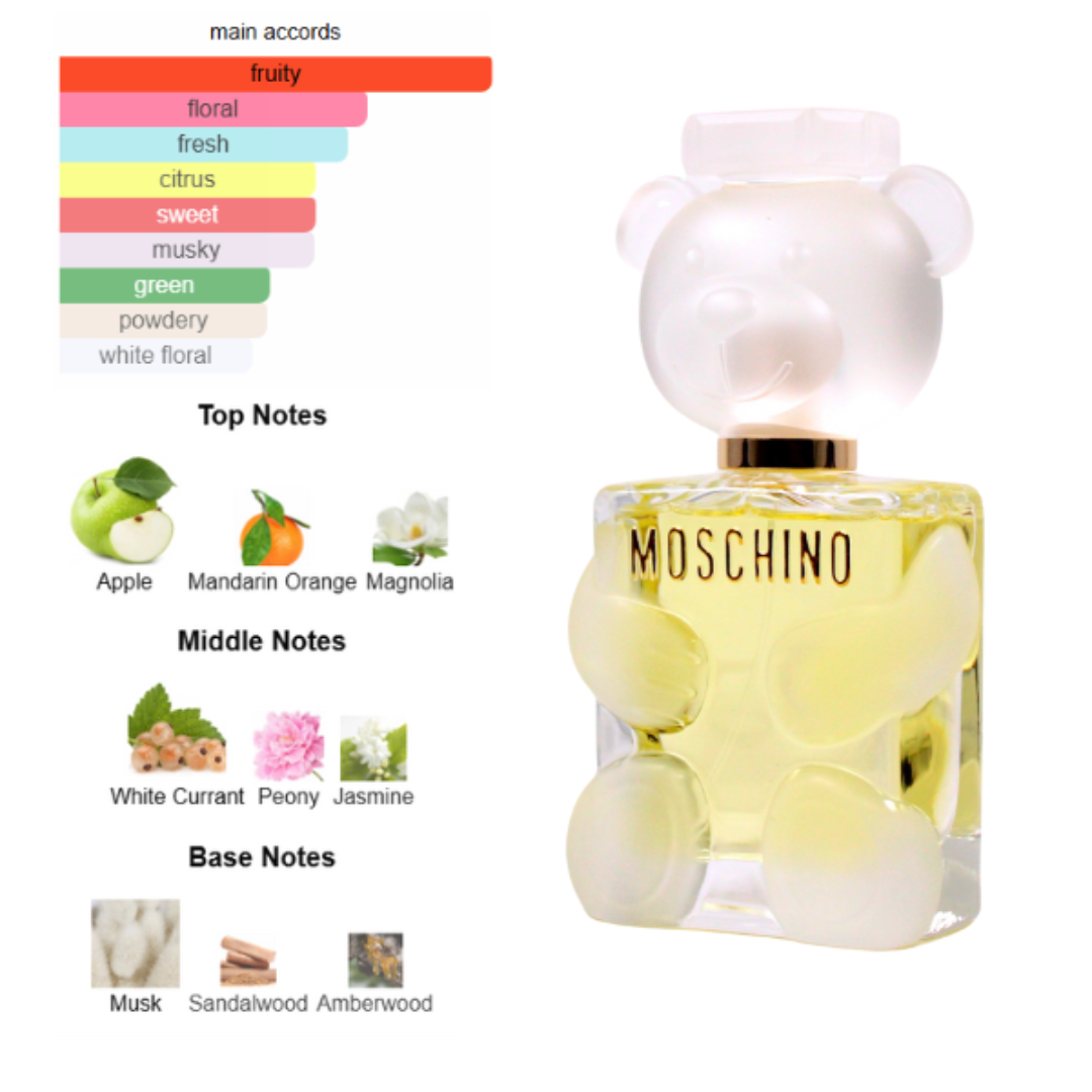 Moschino Toy 2 1.7 Oz Edp Women