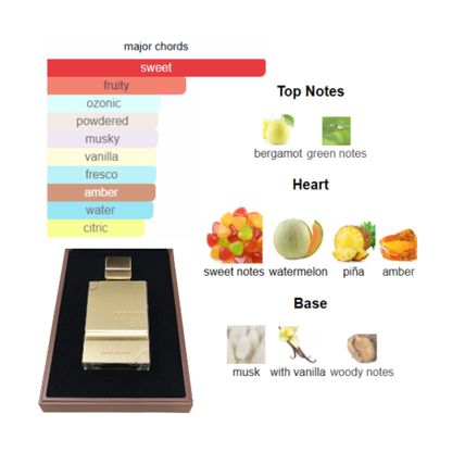 Al Haramain Amber Oud Gold EDP Unisex