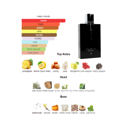 Armaf Club de Nuit Precieux 1.85 Oz Extrait de Parfum for Men