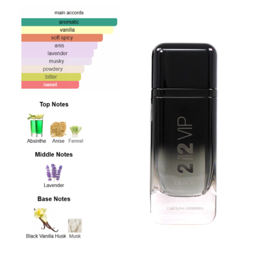 Carolina Herrera 212 Vip Black Edp Men