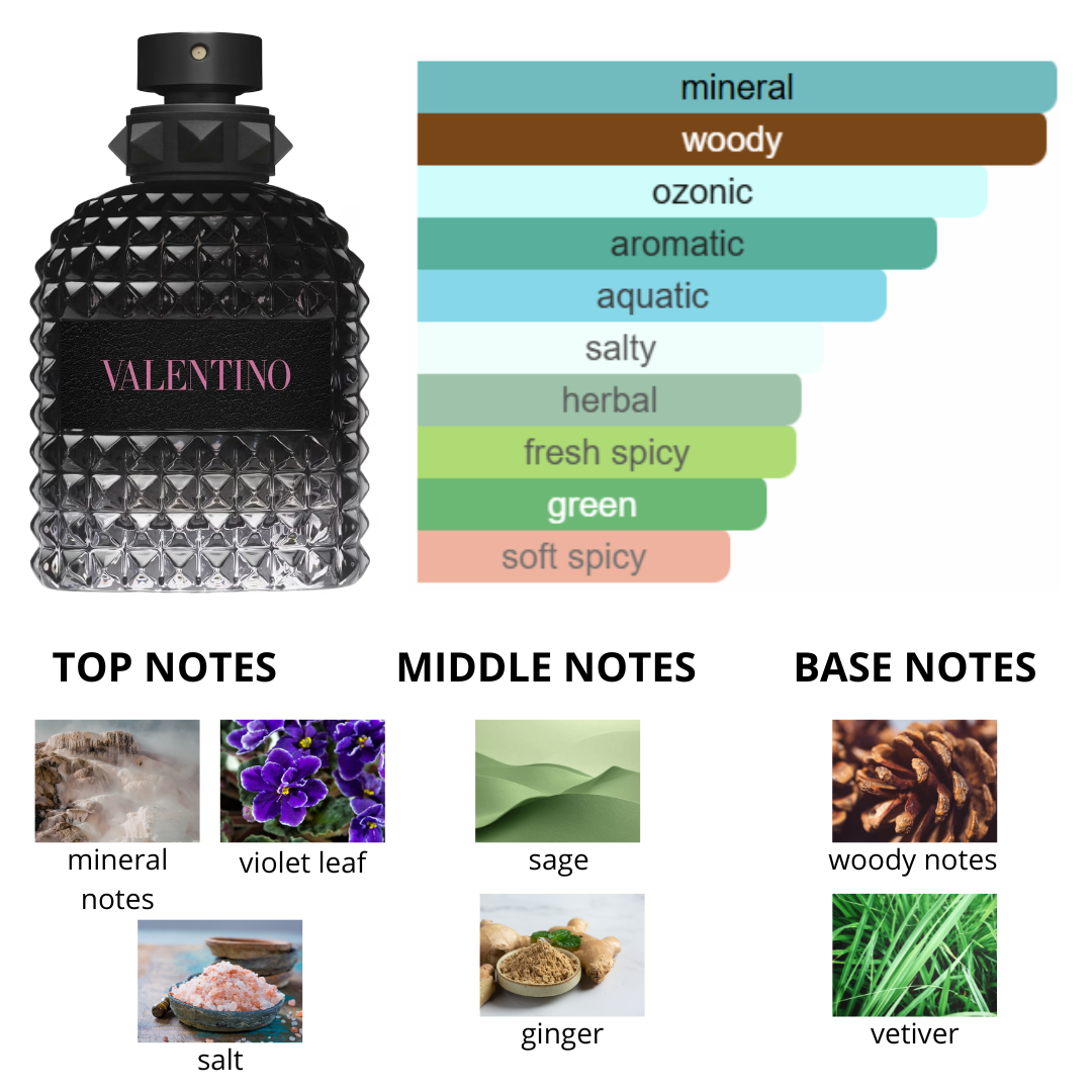 Valentino Uomo Born In Roma 3.4 Oz EDT for Men