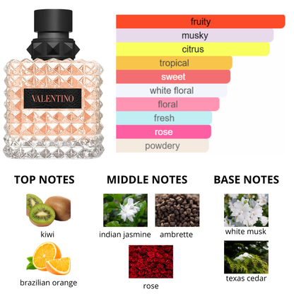 Valentino Born In Roma Coral Fantasy 3.4 Oz Edp Women