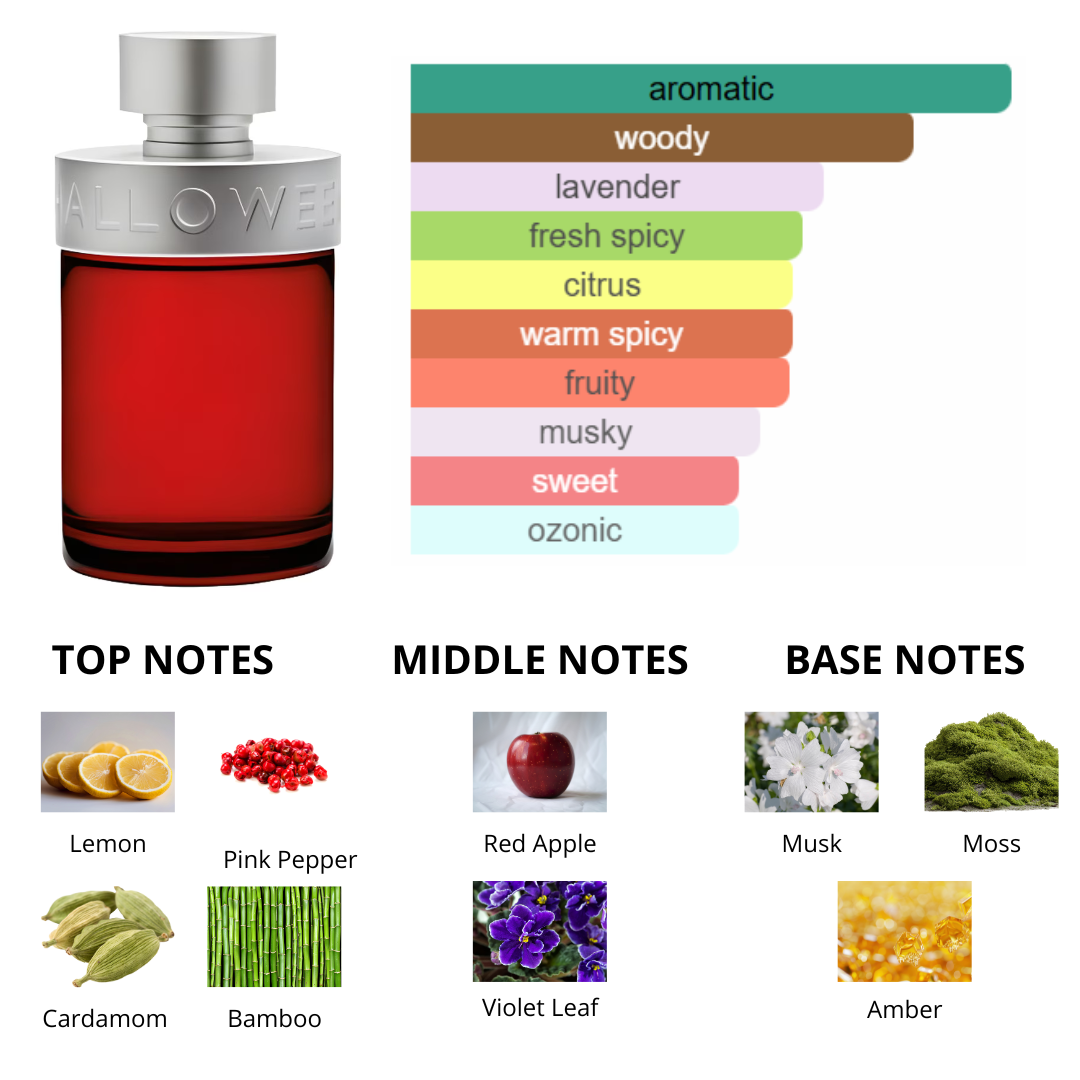 Jesus Del Pozo Halloween Man Rock On 4.2 Oz Edt Men