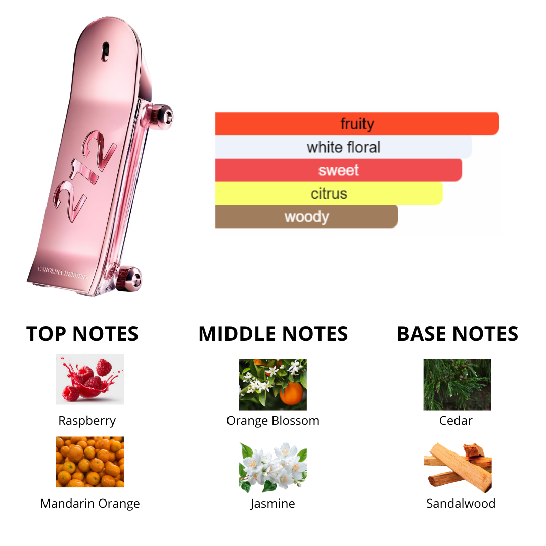 Carolina Herrera 212 Heroes Forever Young 3.0 Oz Edt Men