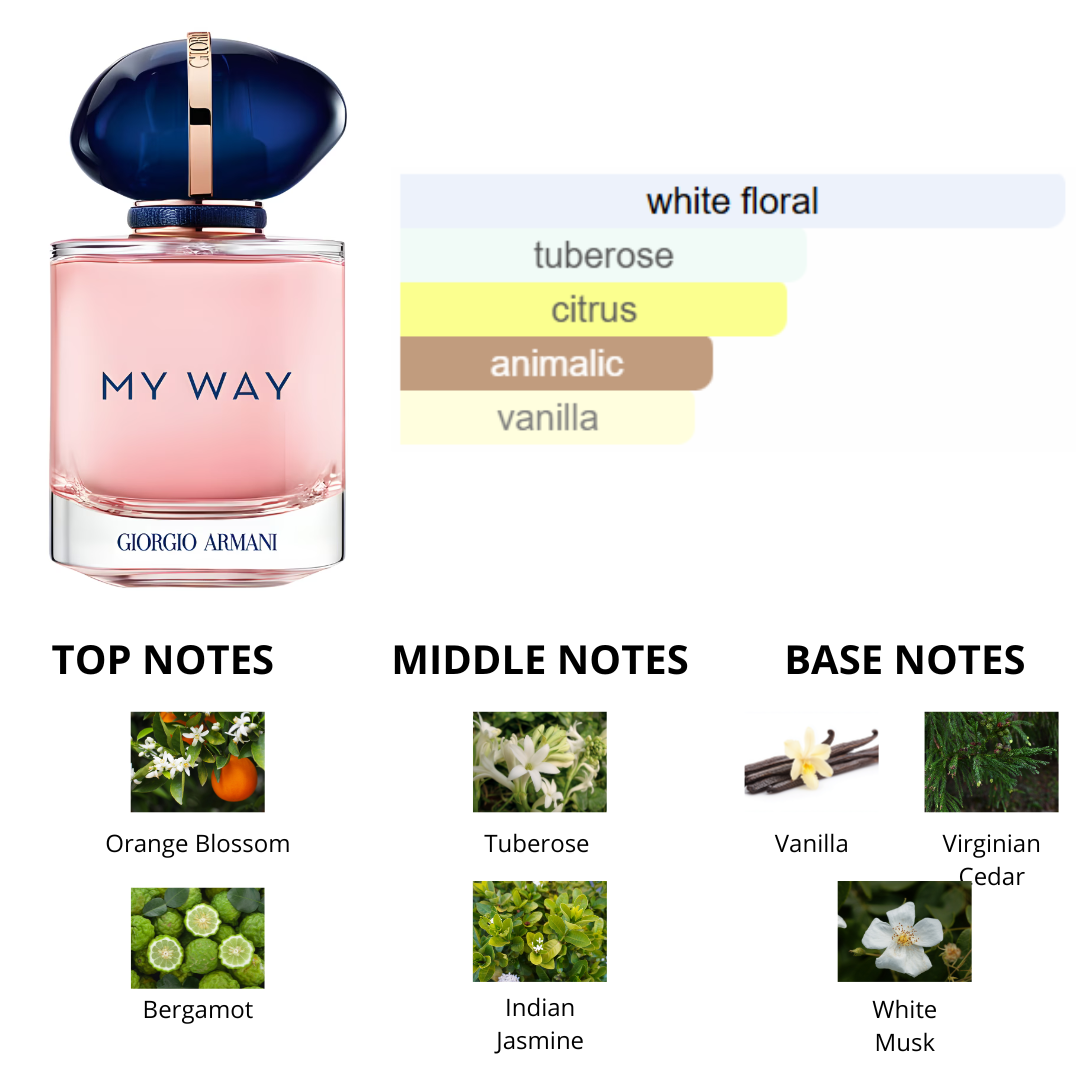 Giorgio Armani My Way 3 Oz Edp Women