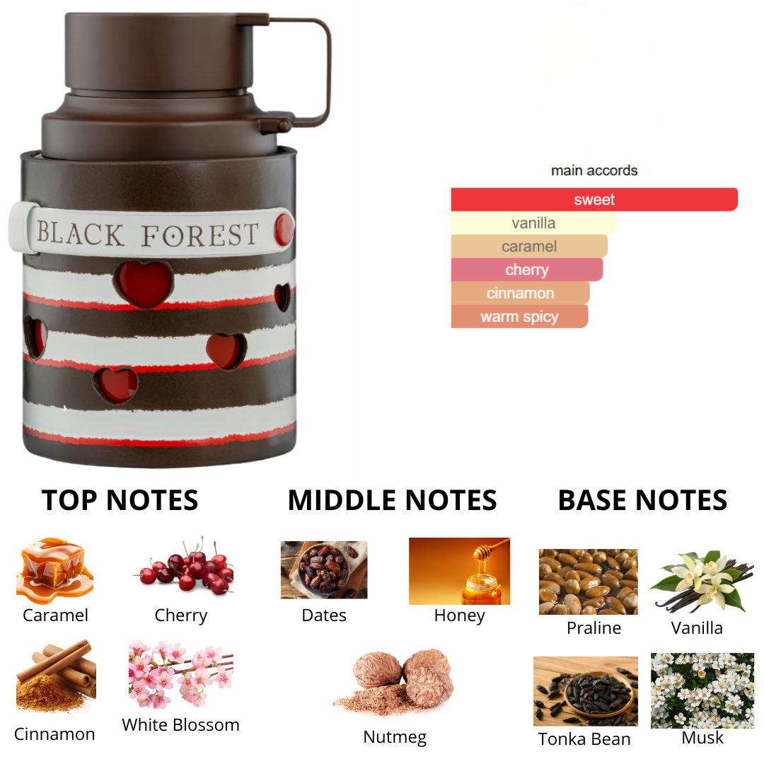 Armaf Odyssey Black Forest Desert Edition 3.4 Oz Unisex