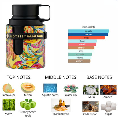 Armaf Odyssey Bahamas Tropical 3.4 Oz Unisex