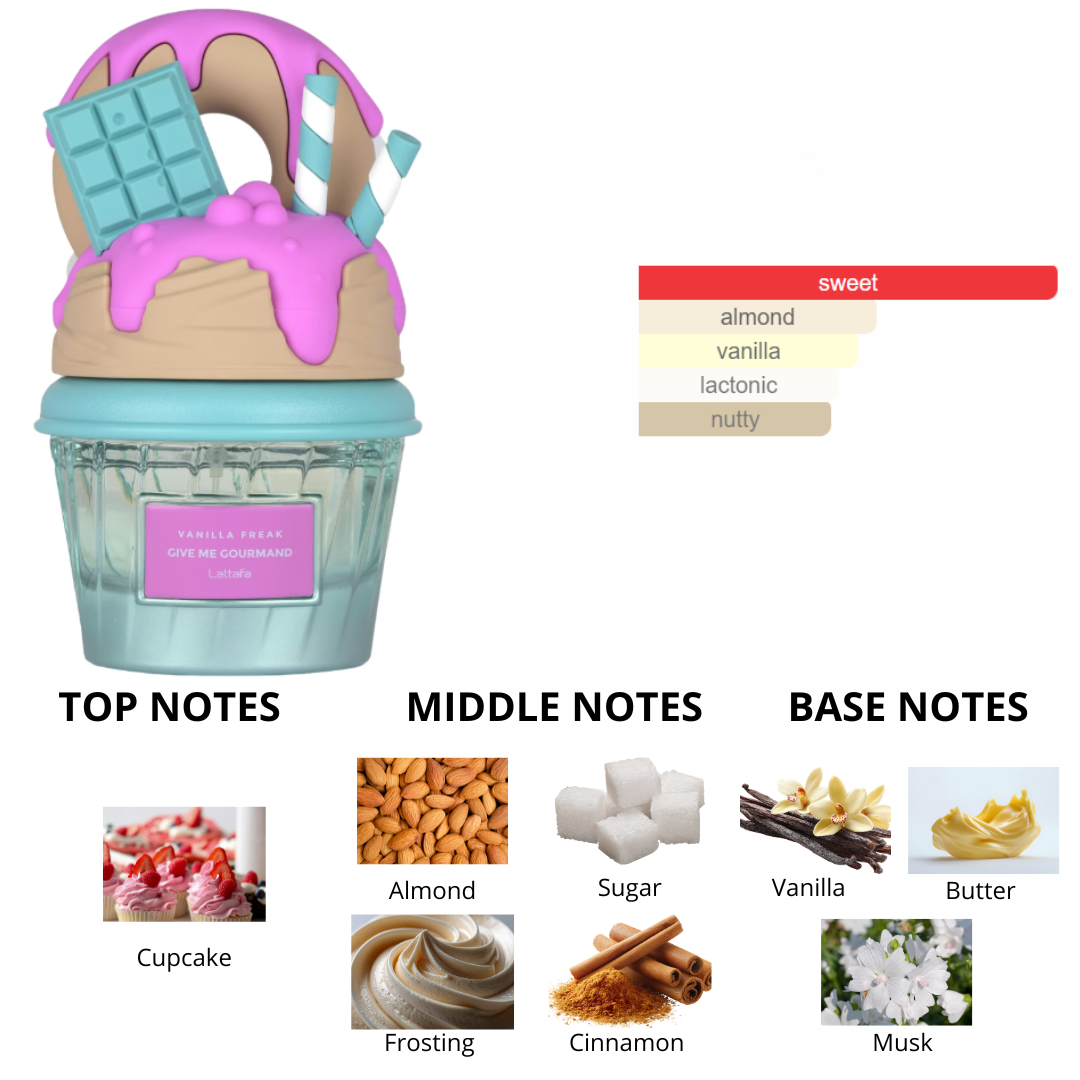 Lattafa Give Me Gourmand Vanilla Freak 2.5 Oz Edp Unisex